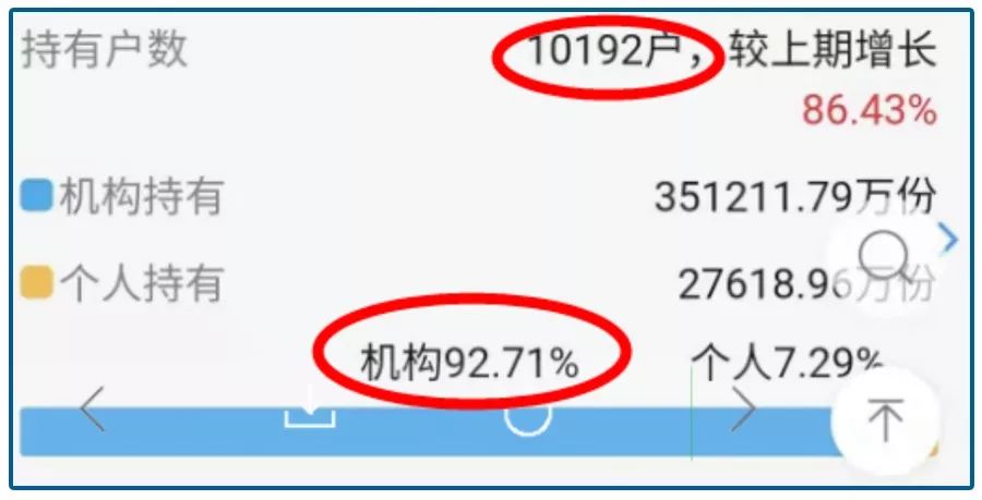 买基金跌了需要补仓吗,买基金不会有退市风险吧
