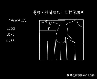 程越峰:高歌服装技术,万千优雅集一身,我中意你,荡领