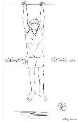 乔丹当年多大突破长高的,乔丹是如何在两年内长高20厘米的