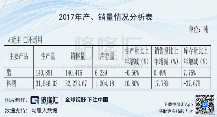 恒顺醋业600305,恒顺醋业600305深度分析