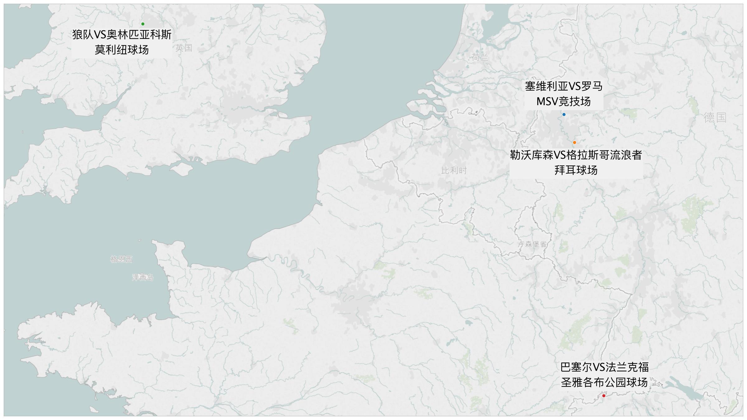 欧联决赛球场在哪,未来欧联杯决赛球场