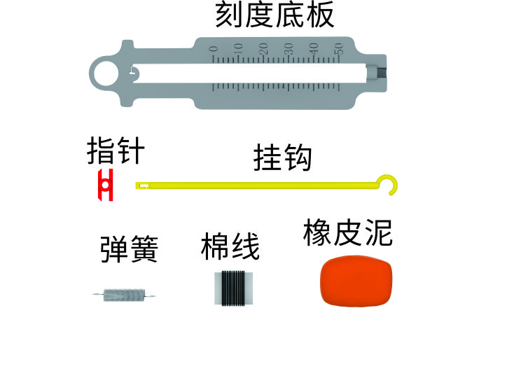测力器使用技巧,小小测量器