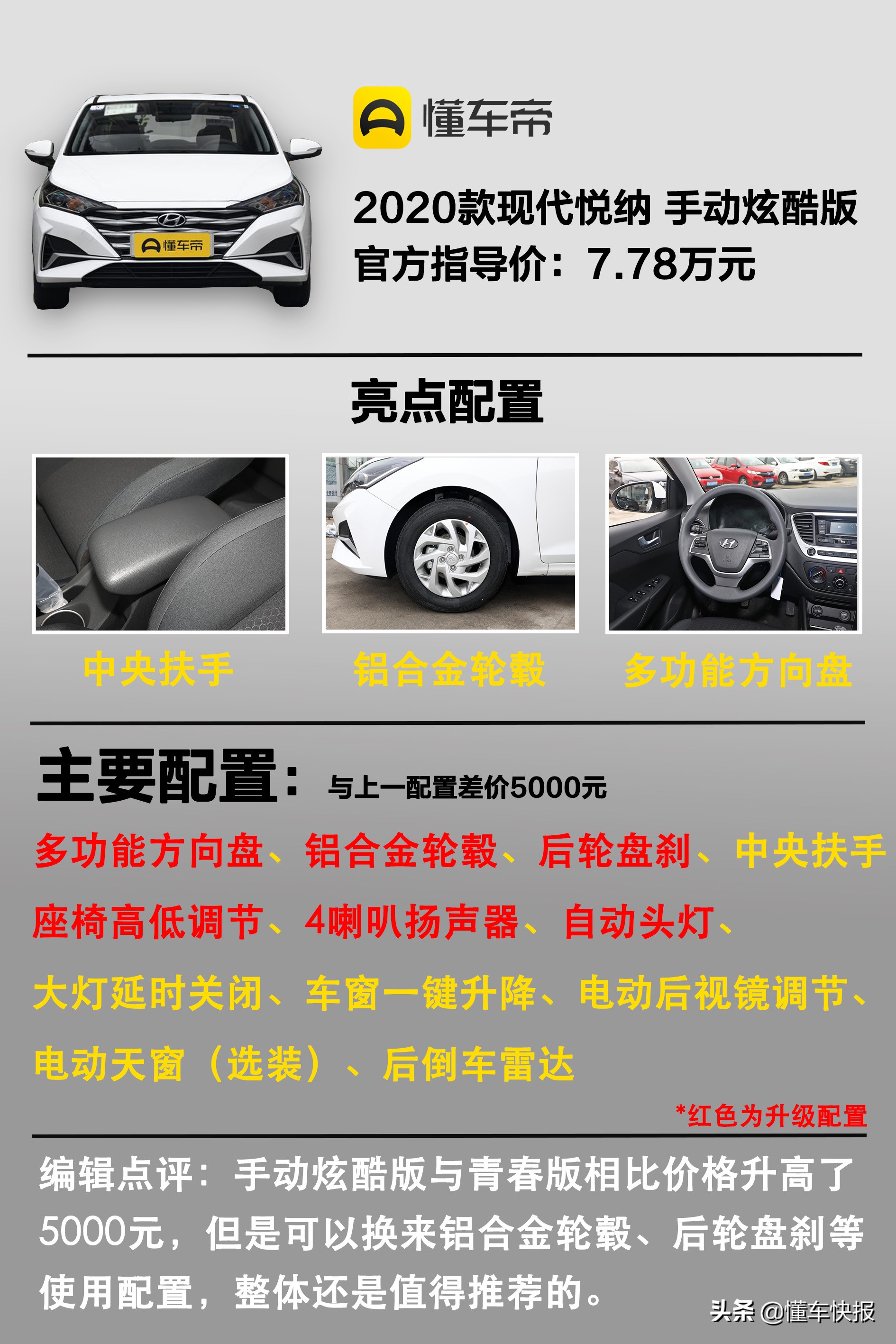 现代悦纳2022款最低配多少钱,精英版配置