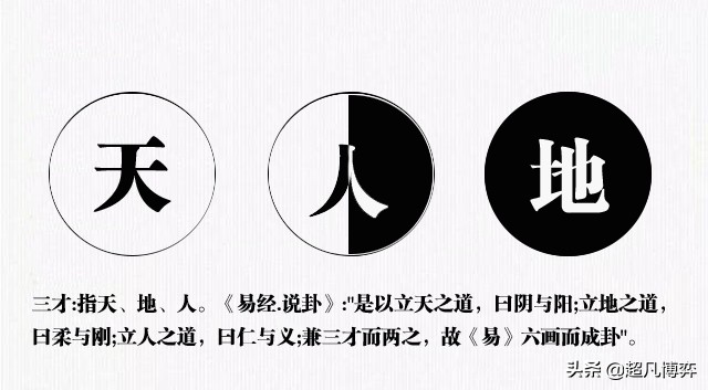 揭开奇门遁甲术的神秘面纱,秦时明月奇门遁甲术的奥秘