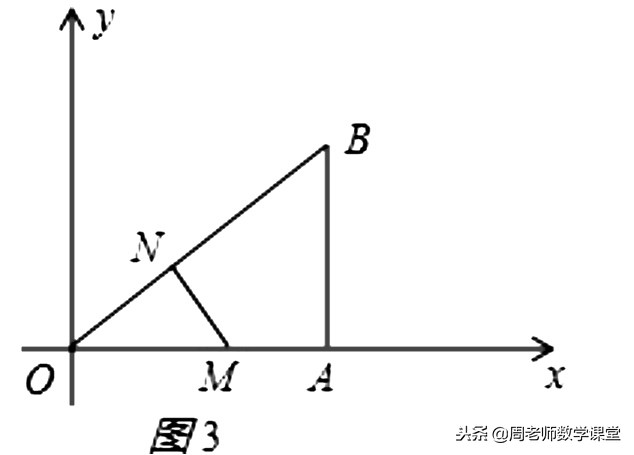 相似三角形压轴题解决方法,二次函数三角形相似压轴题