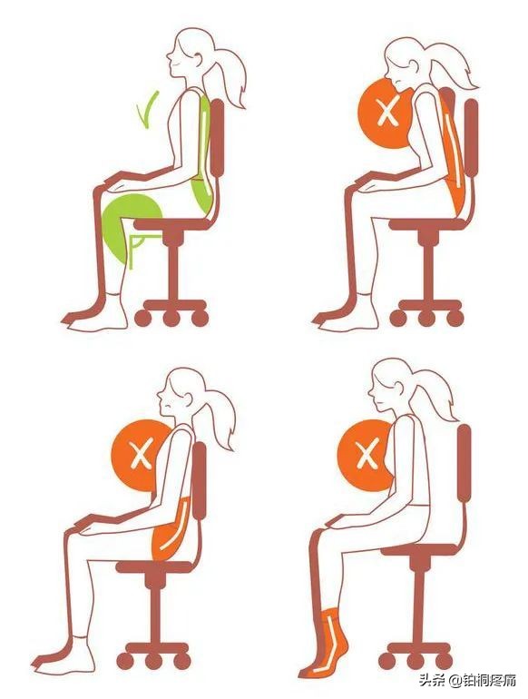 腰痛反反复复，一到天冷就发作，腰肌劳损该如何应对？