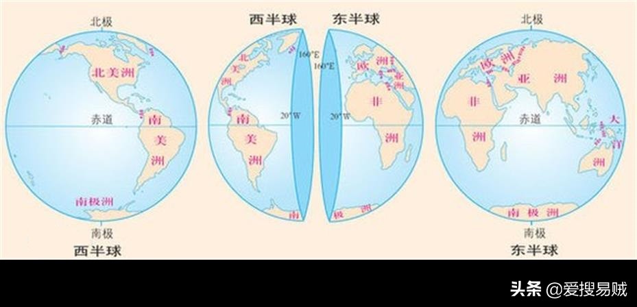 左撇子与右撇子的思维方式,左撇子右手区别在哪里