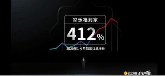 苏宁618每小时订单,苏宁618全国服务量