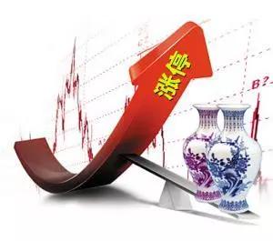 是什么支撑起香港保险7%的复利