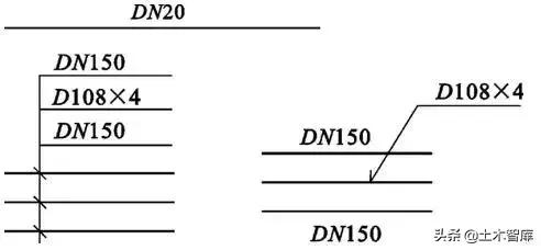 教你看懂给排水施工图,给排水管道施工图纸讲解