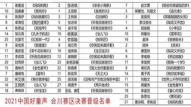 合川宝龙最新比赛,合川宝龙直播现场