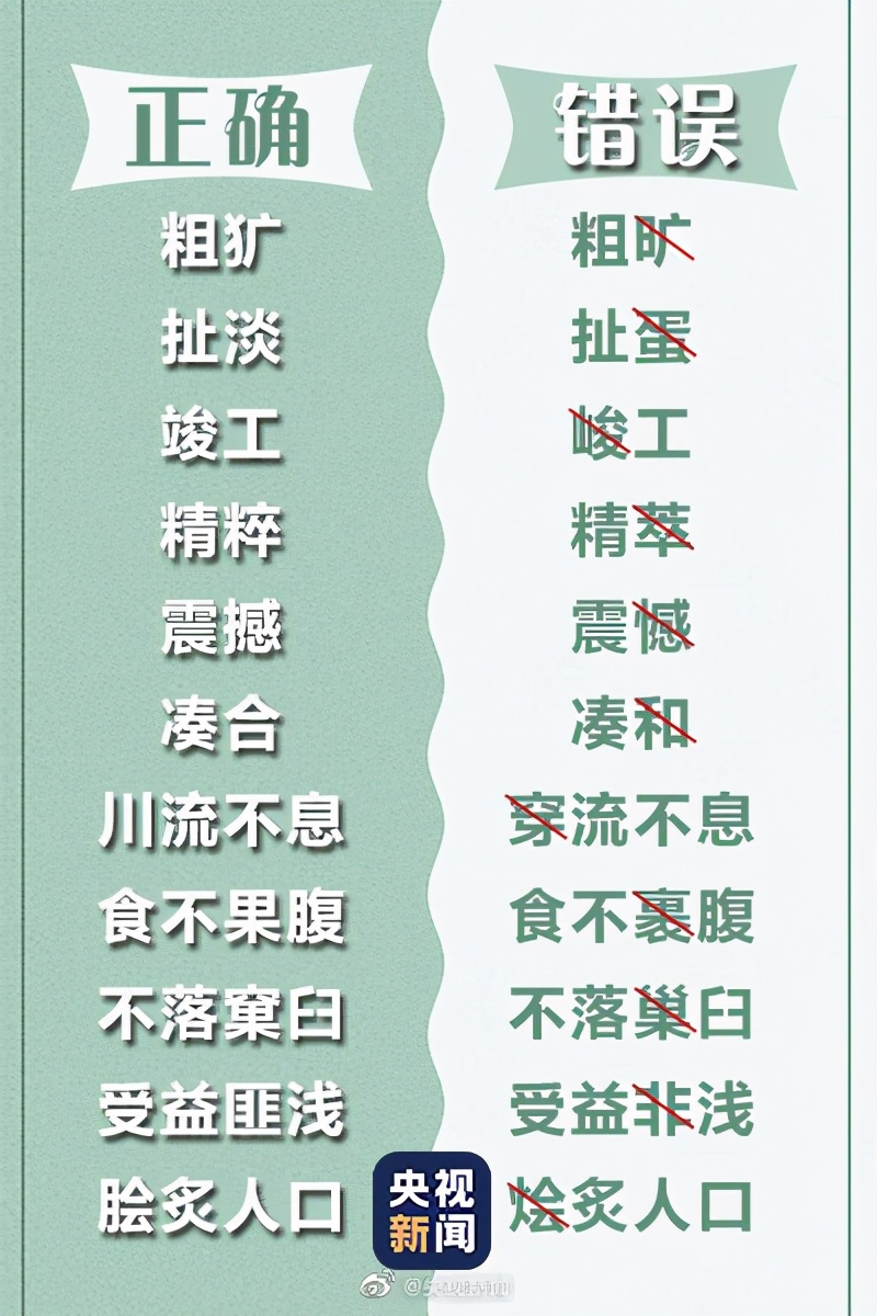 挑战史上30个最难写的汉字,挑战全网最难写的10个汉字