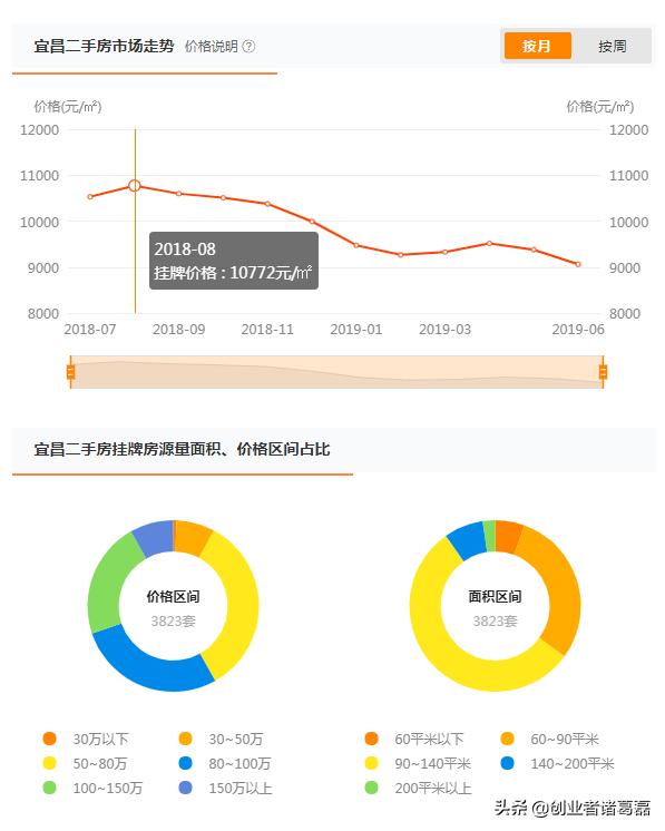 北漂it小伙,北漂it男返乡