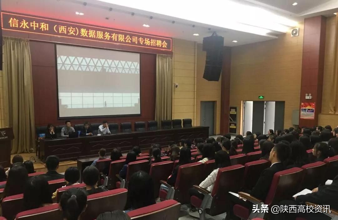 陕西财经职业技术学校发展史,陕西财经职业技术学院有多大