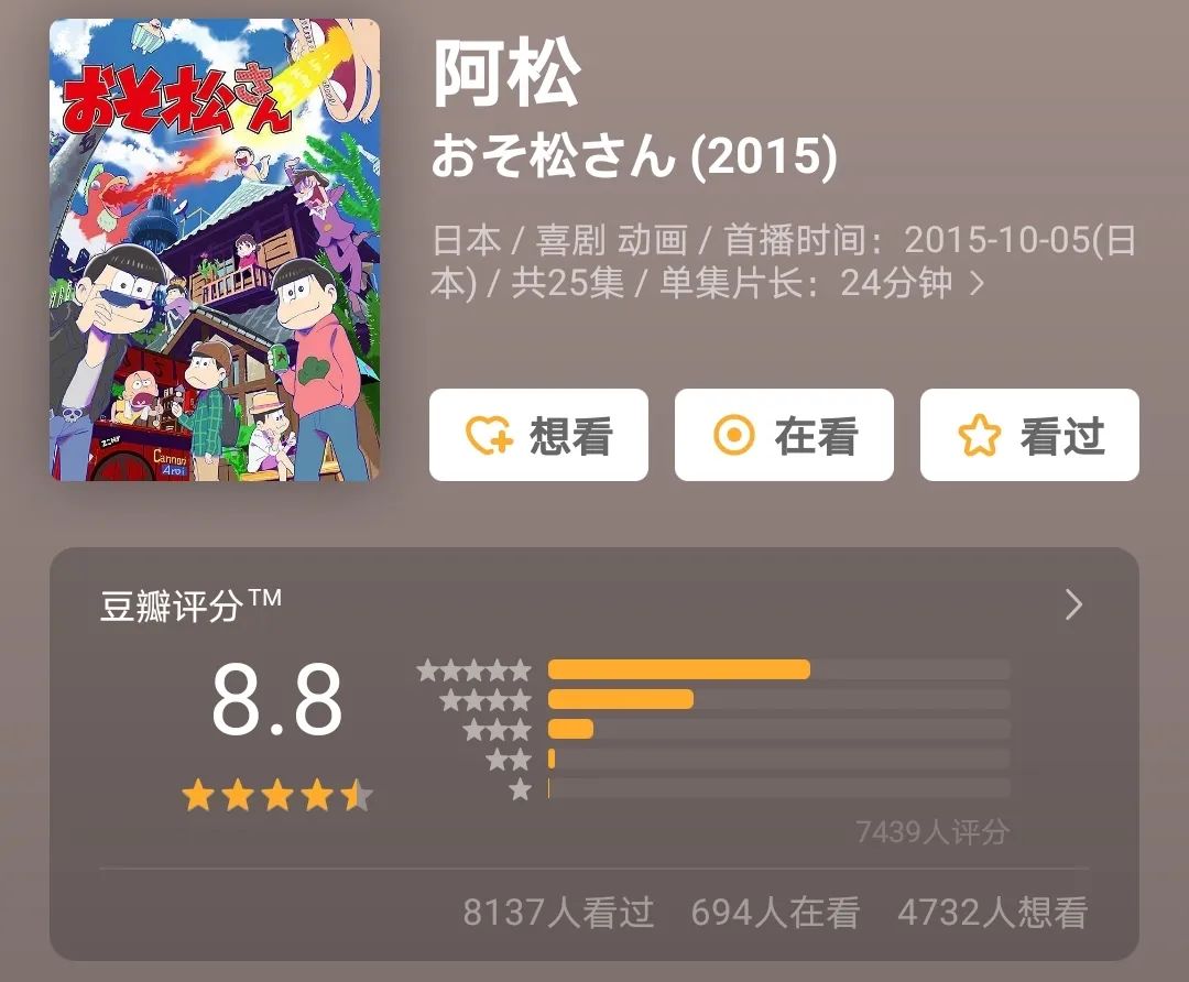 彻底给跪了!这些“活久见”的动画等了20年还不算久