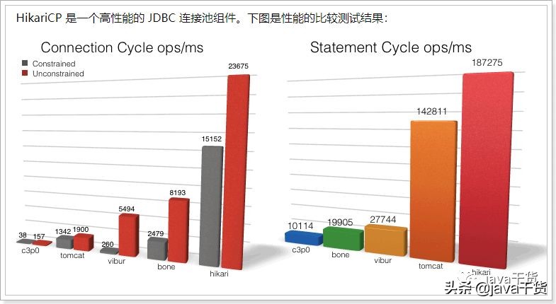springboot快速入门,springboot快速入门开发