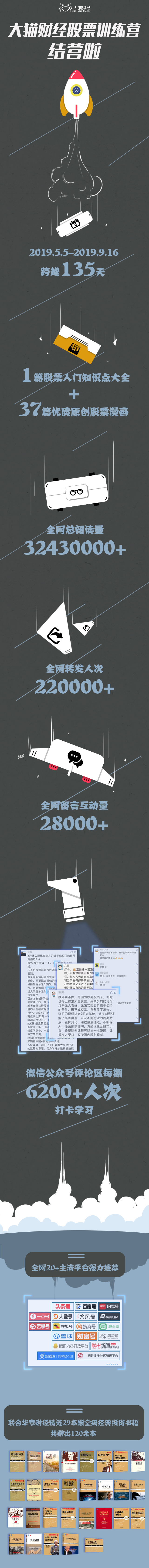 股市实战训练营,股票训练营38个进阶知识