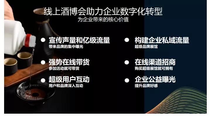 京东、百度赋能线上酒博会,抢抓商机看这里