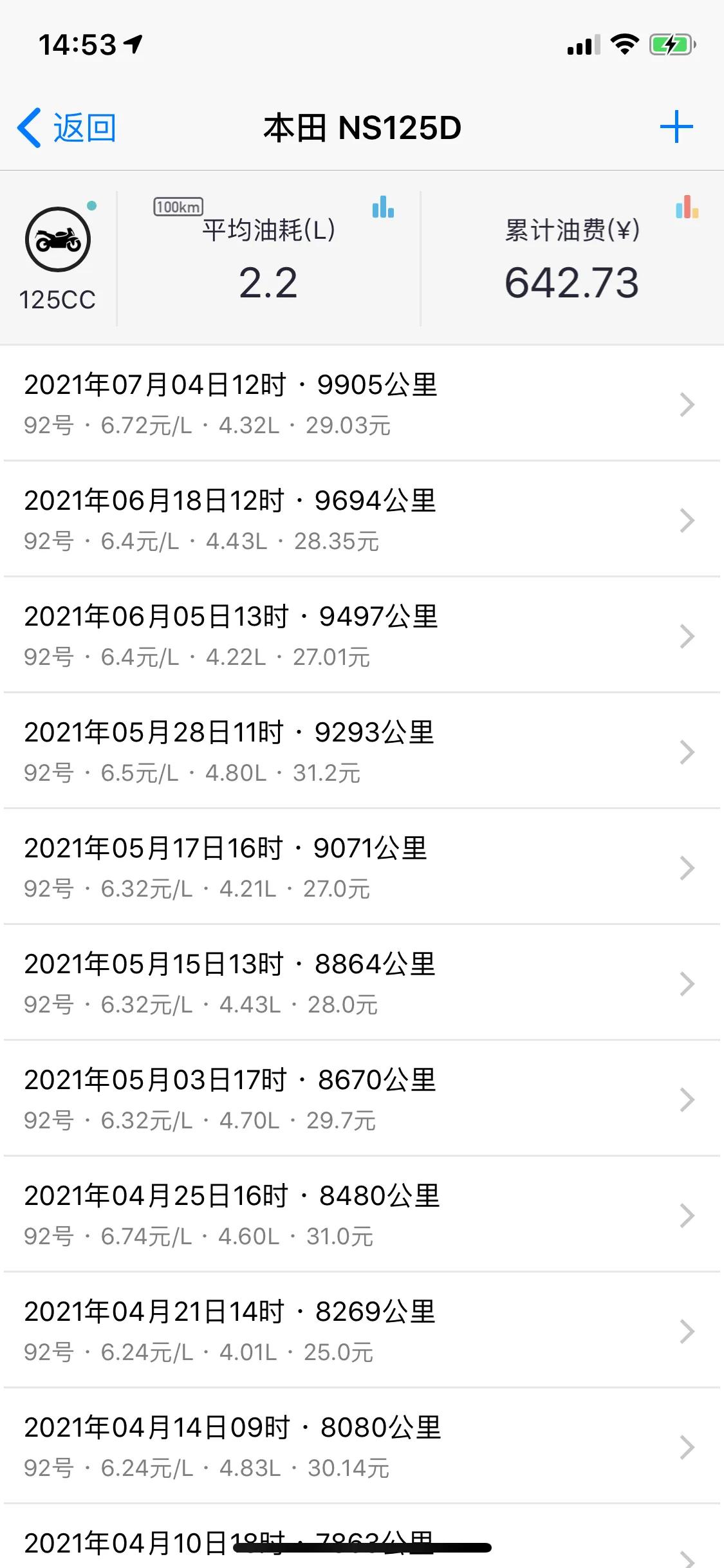 本田ns125d踏板多少公里换机油,新大洲本田ns125d多少钱落地合适