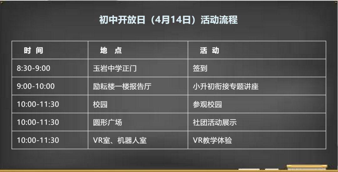 4月广州初中开放日安排,4月1日有哪些学校开放日