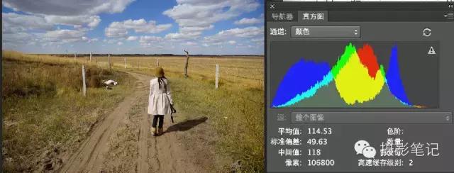 怎么样才算是正确曝光,正常的曝光是什么