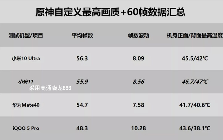 同样千元价位平板华为三星哪个好,同样的价格三星和华为哪个好
