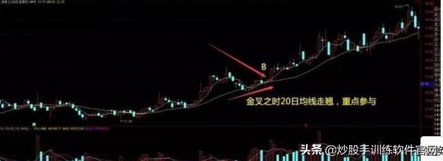 一个故事告诉你，“傻瓜式”炒股为何能赚钱？写给所有亏钱的朋友