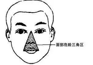 人体一共有三道保护系统,人体三大保护屏障分别是