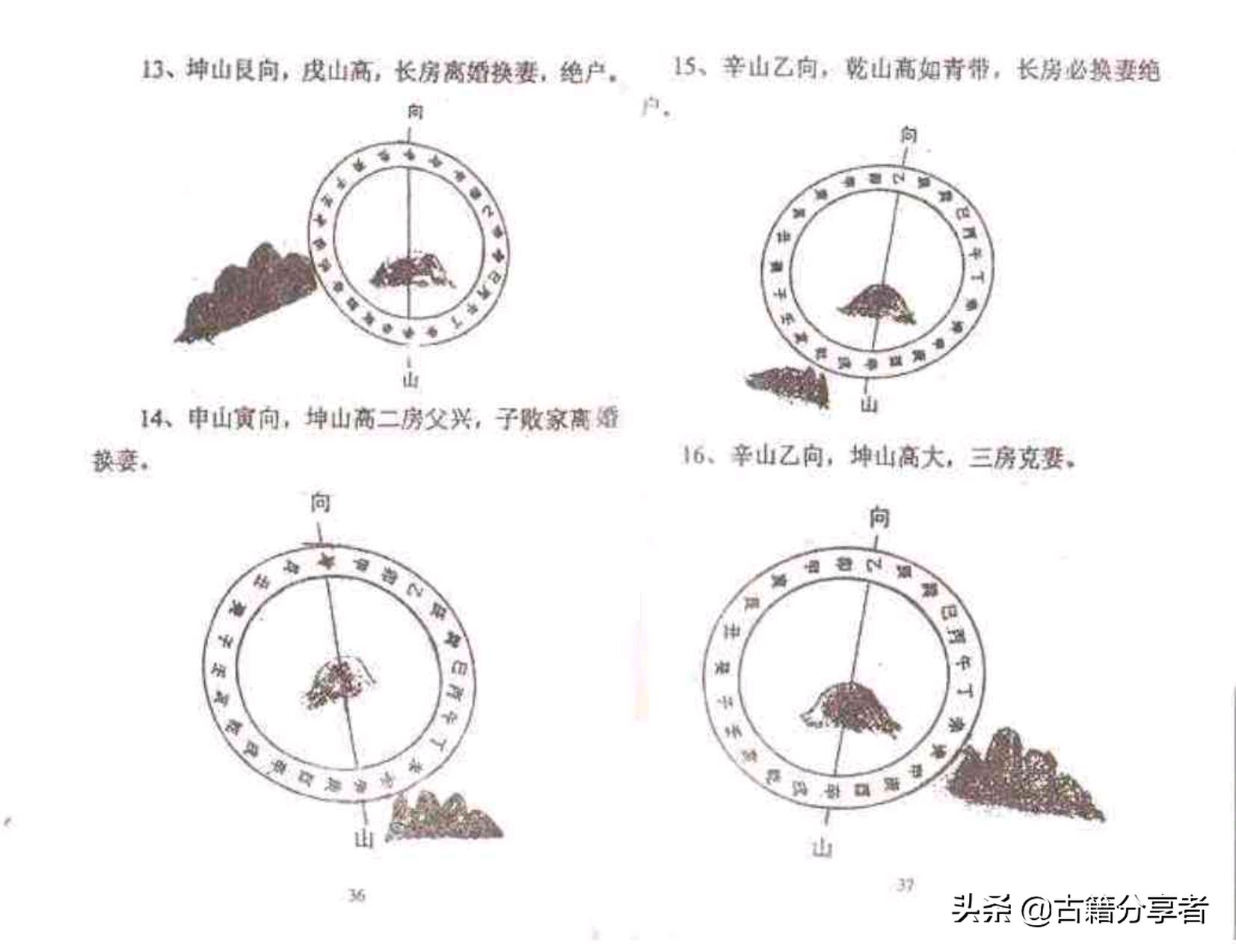 阴宅风水定穴位详解,阴宅风水穴位绝断全集