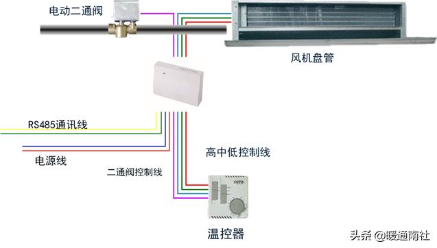 北京地区户用热计量表选型,燃气流量计量表选型规程