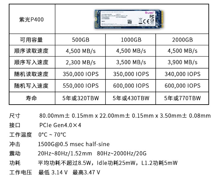 p400紫光固态硬盘,紫光p400500g鲁大师跑分
