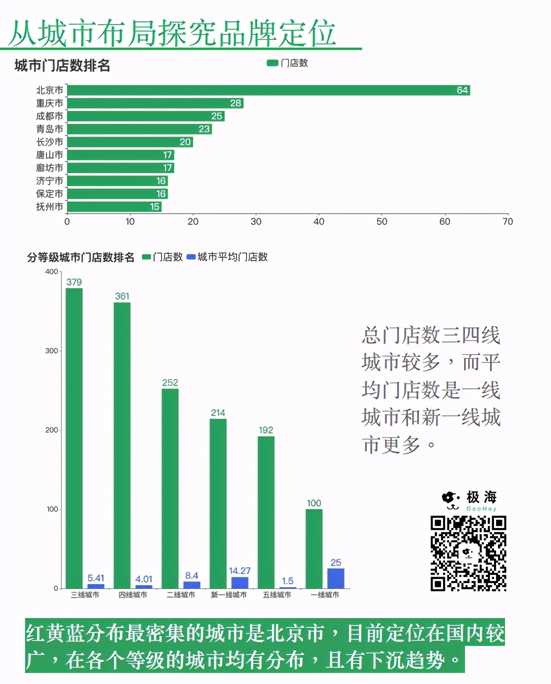 红黄蓝目前有多少家,红黄蓝幼儿园现状