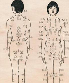 痣相看看你哪颗痣是好的,人10处有痣是富贵痣