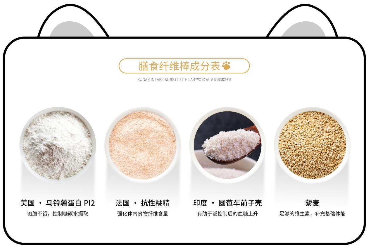 满足味蕾，吃出身材，这款咔咔寿膳食纤维棒简直不要太美味