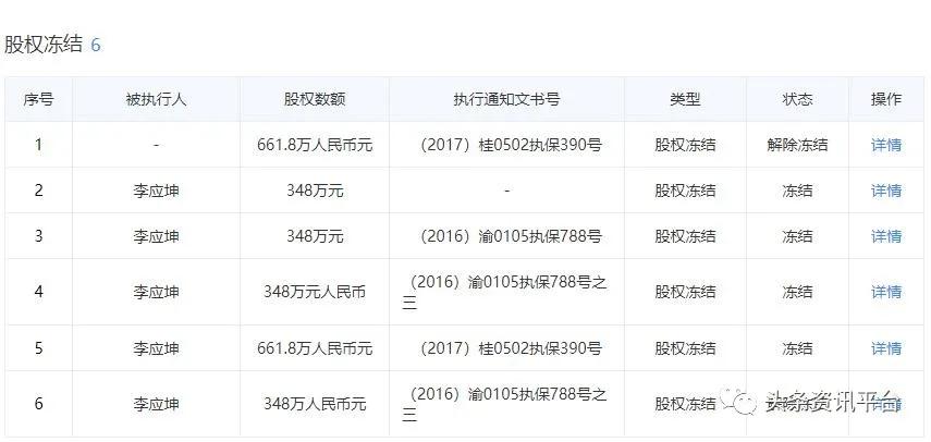 公司背景问题重重，北海黑珍珠推出的淳肌新电商是否前景可观？