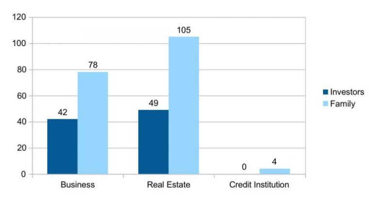 葡萄牙黄金签证免签拉脱维亚,欧洲最好拿的旅游签证