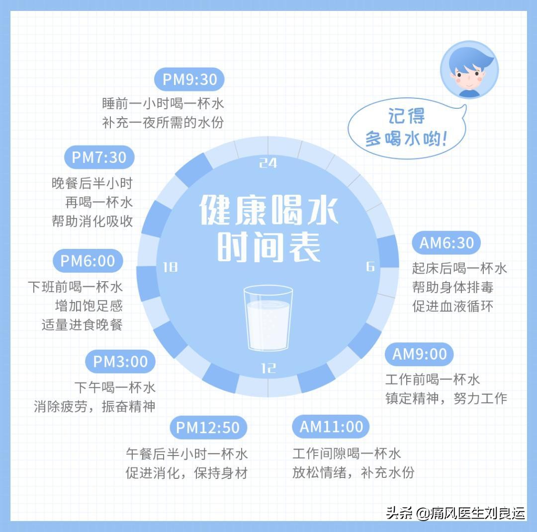 尿频是前列腺炎吗,尿酸高对前列腺有啥影响