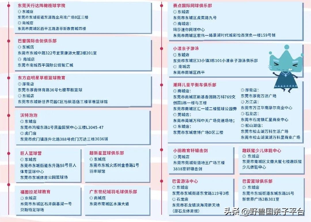 东莞儿童篮球培训机构哪个好,东莞儿童健身球哪家好