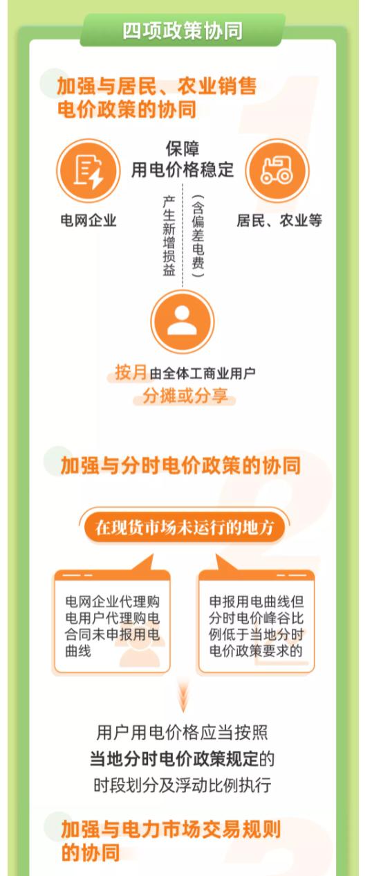 电网企业代理购电价格是谁定的,电网企业代理购电服务有问必答