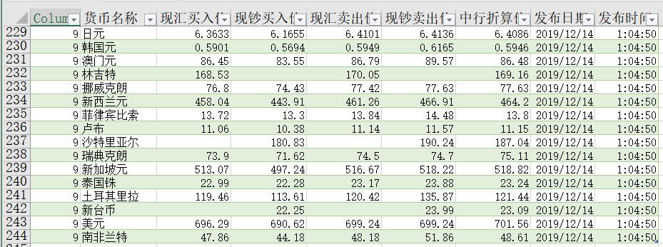 excel图表可以实时刷新,excel获取股票实时价格