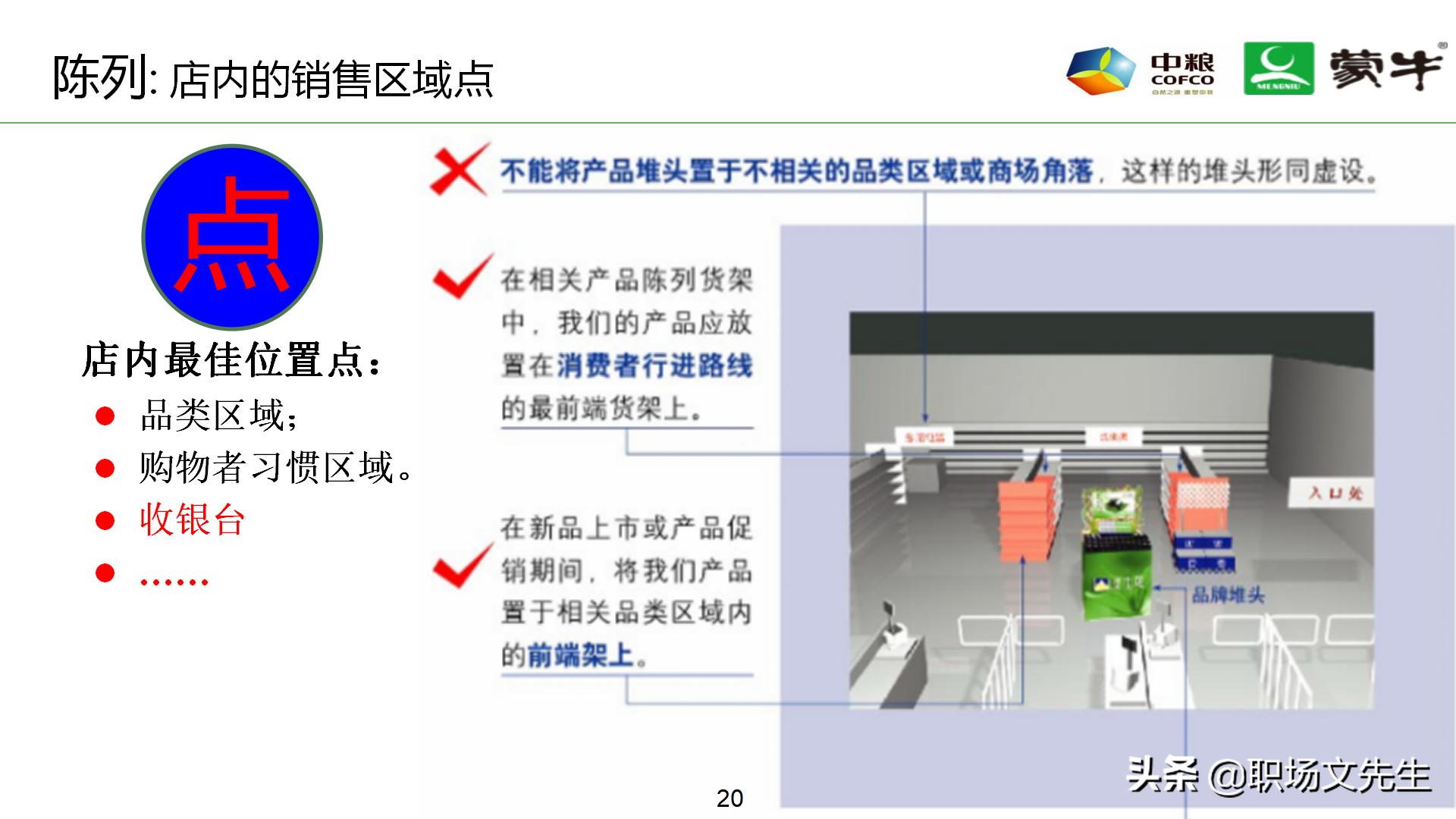 年薪180万蒙牛销售总监分享：52页蒙牛销售单点卖力提升