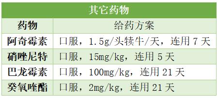 中国农大预防兽医,中国农业大学潘保良