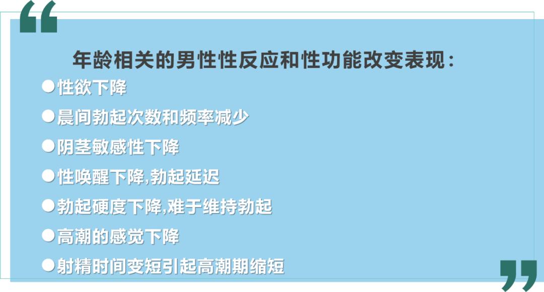 这些因素可是会影响你的X欲哦