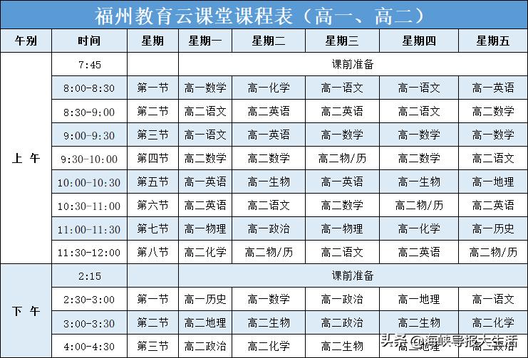 家长教育云课堂在哪看,家长教育云课堂