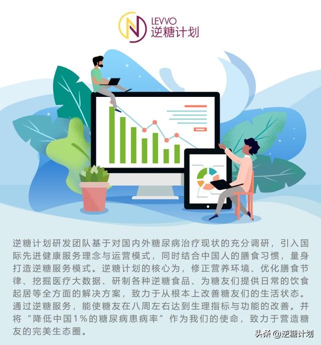 逆转二型糖尿病,二型糖尿病间歇性断食法