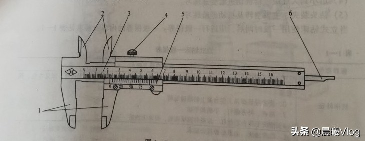 机加工游标卡尺读数,加工现场游标卡尺读数方法