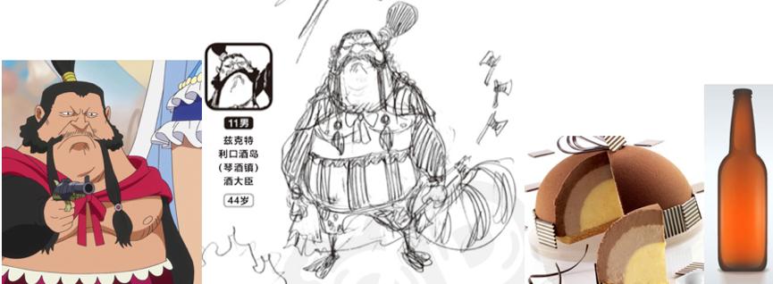 「超强整理」fandom词条边角料汇总—人物篇C（夏洛特特辑）