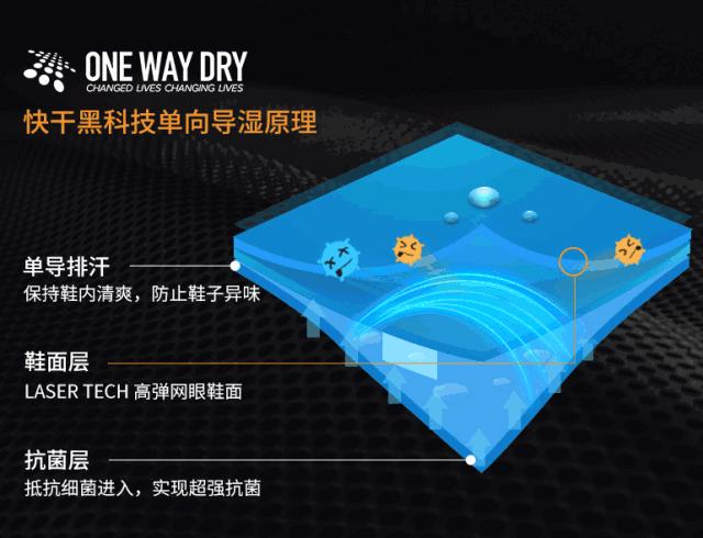 脉冲机能巡逻鞋多少钱,轻便抓地力强的球鞋