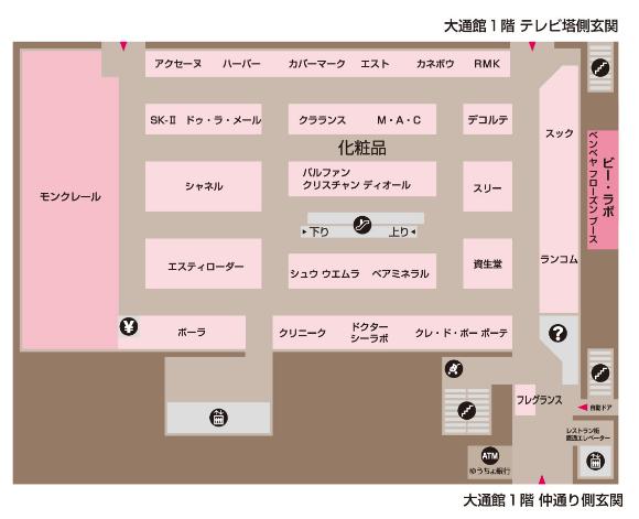 札幌必买物品清单,札幌千岁奥特莱斯攻略