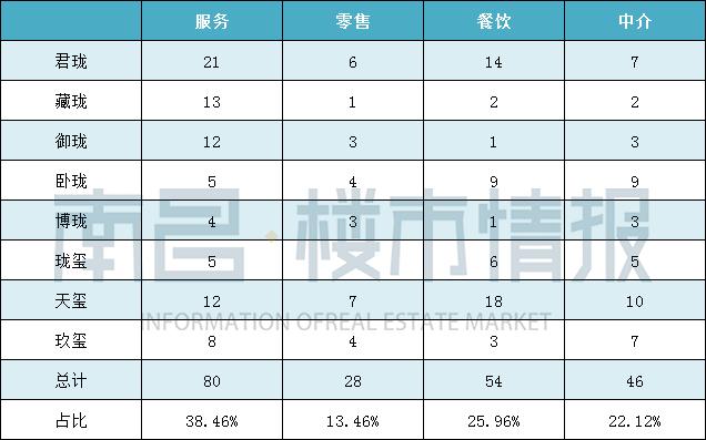 九龙湖鬼城,九龙湖有鬼城吗